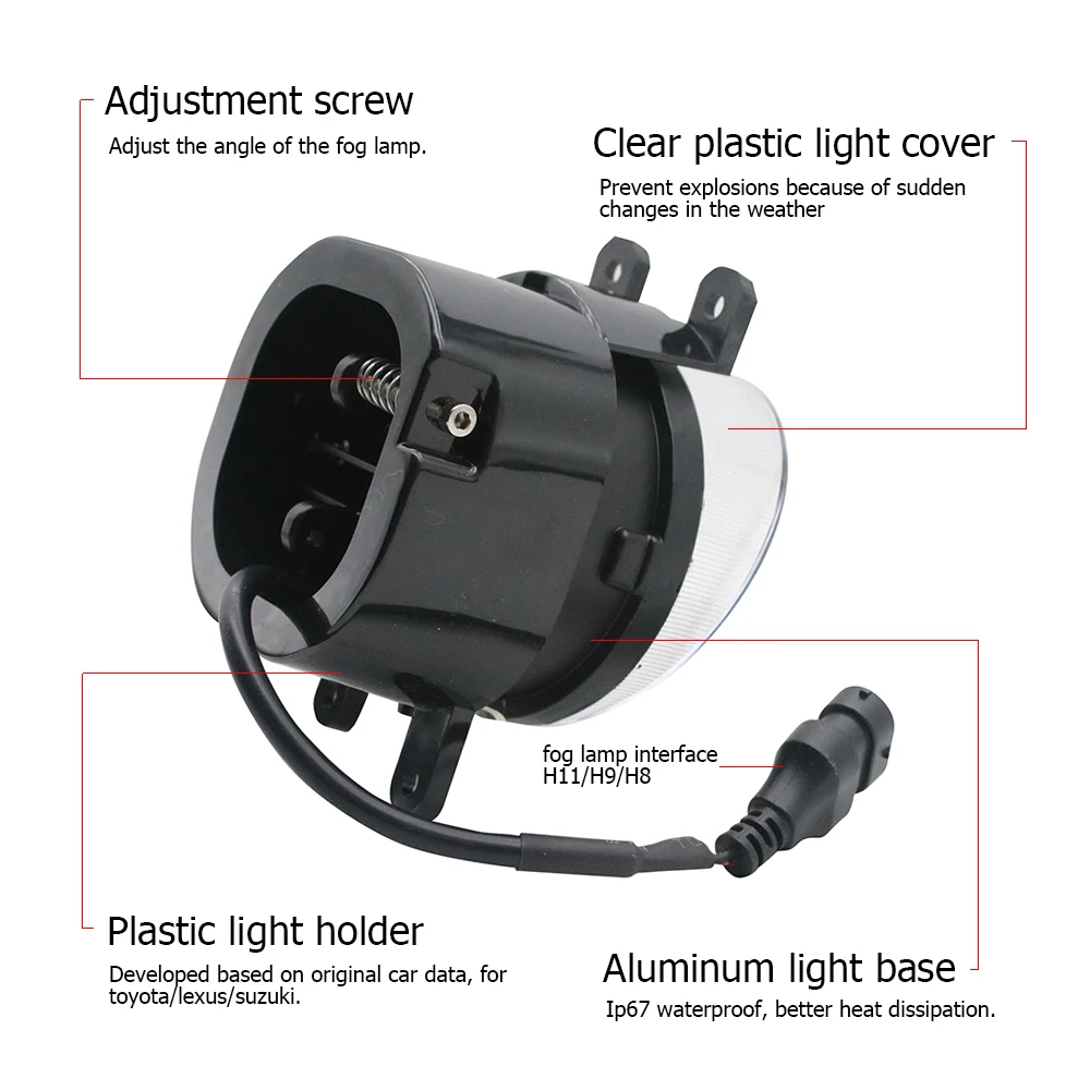 Led عدسة الضباب الخفيف لكزس IS - مراجعة Darkroom Enlarger Lens وسعره