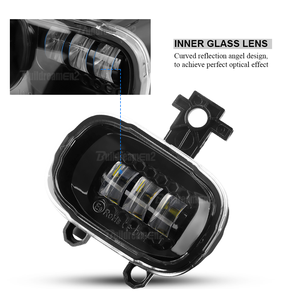 مصباح ضباب LED كانبوس للسيارة  - مراجعة Darkroom Enlarger Lens وسعره