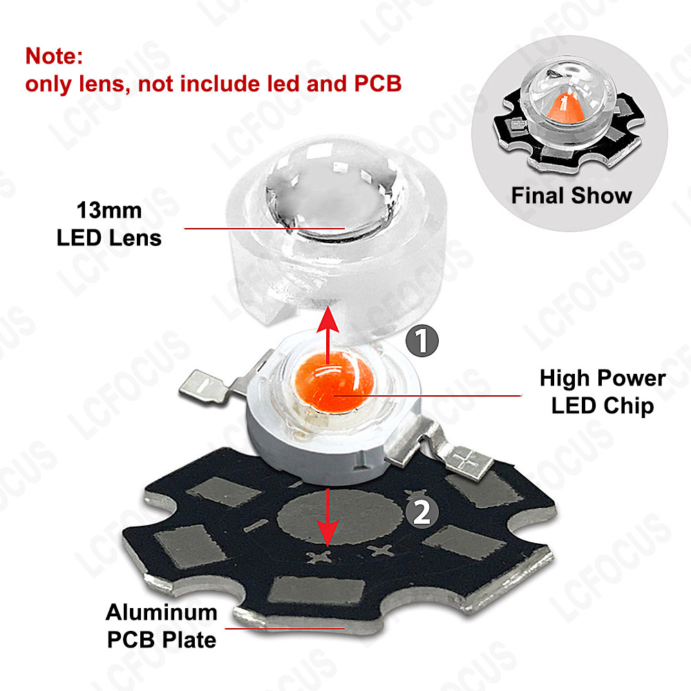 1 واط 3 واط 5 واط عدسة LED صغي - مراجعة Darkroom Enlarger Lens وسعره